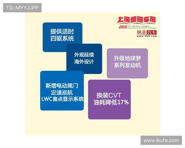 福克斯探索多维度提升自我能力的努力超越得分目标全方位影响比赛