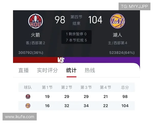 湖人今日惨败火箭全队罚球仅11次创赛季新低暴露攻防困境